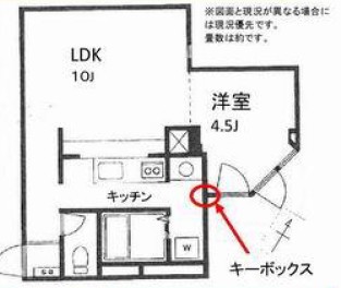 ビューパレー新宿新都心-間取り