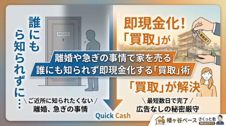 離婚や急ぎの事情で家を売る｜誰にも知られず即現金化する「買取」術