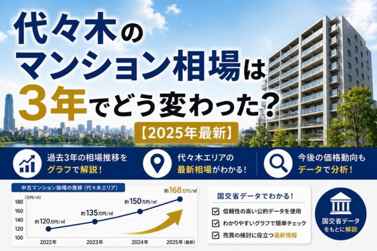 代々木のマンション相場は3年でどう変わった？【2025年最新】