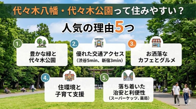代々木八幡・代々木公園って住みやすい？人気の理由5つ