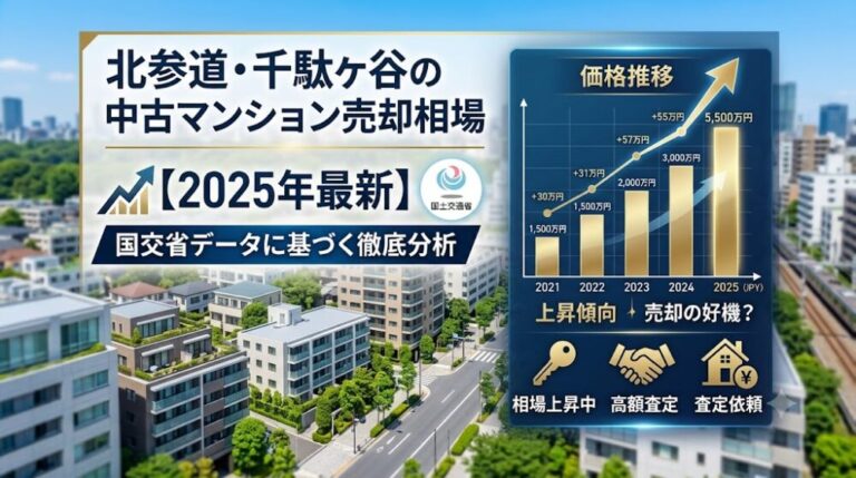 北参道・千駄ヶ谷の中古マンション売却相場｜【2025年最新】国交省データ
